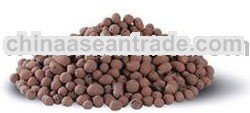 LECA Products