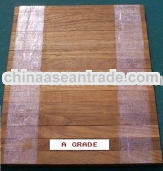 Teak Industrial Parquet