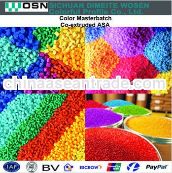 resin chain plastic acrylic