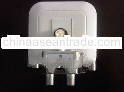 connector