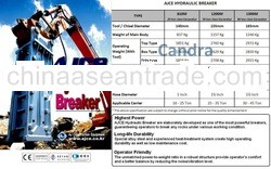 Hydraulic Breaker (Rock hammer)