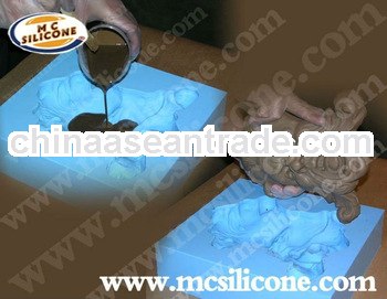 rubber mold resin Condensation silicone
