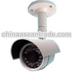 cctv camera