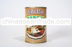 Uni-pak Bangus Tausi