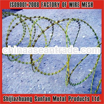 security barbed razor wire