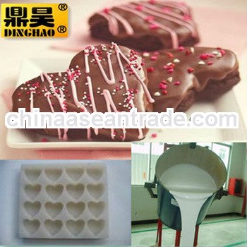 silicone rubber for candy mould