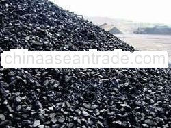 Coking Coal of Indonesia Origin
