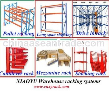 storage racking system
