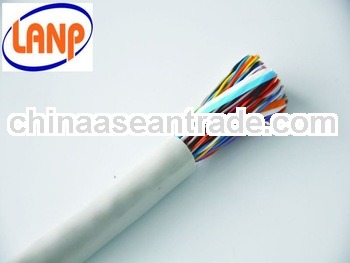 telephone armoured cable