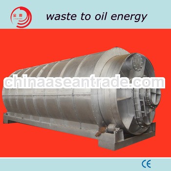 the best recycling plastic equipment