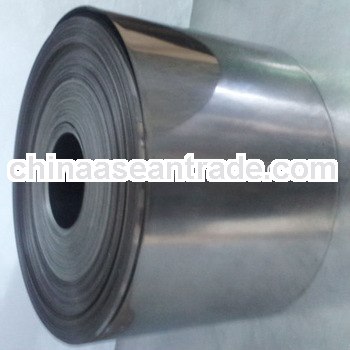 titanium foil