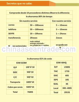 translator for 113th canton fair with buying agent from guangzhou shenzhen china