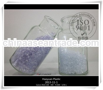 transparent PVC compounds manufacturer for hose