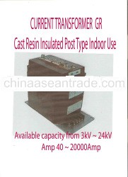 Current Transformer