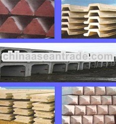Concrete Products