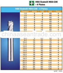 Hss Co8 End Mills 4 Flutes
