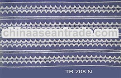 Ready Items Raschel Lace