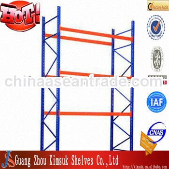 useful pipe racking systems /warehouse pallet racks/shelves