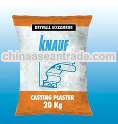 Drywall Accessories Knauf Casting Plaster