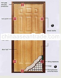 Customized Doors