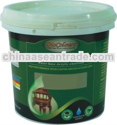 acrylic top coat
