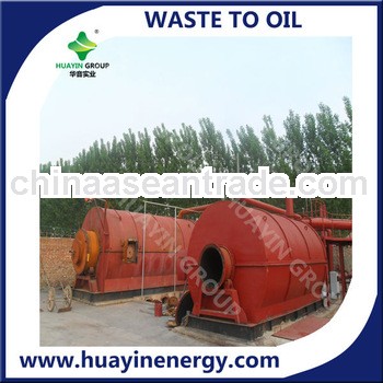 waste tire pyrolysis plant