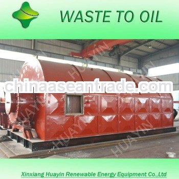 waste tire recycling to oil and carbon black