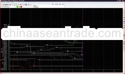 VK software Diagram editor