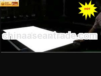 wholesale electronic led glows backlight inverter,el backlight panel