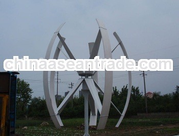 wind power generation