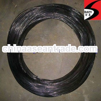 wire iron price per ton