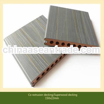 wood polymer Co-extrusion wpc composite decking