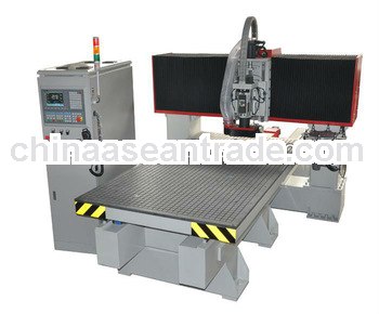 woodworking machine router