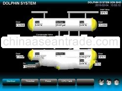 IPADAS ( INTELLIGENT PROCESS AUTOMATION & DATA ACQUISITION SYSTEM)