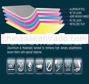 Woven Heat Insulation Foil