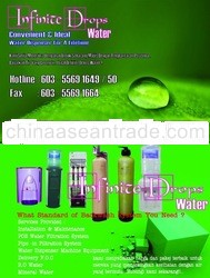 Infinate Drops Water