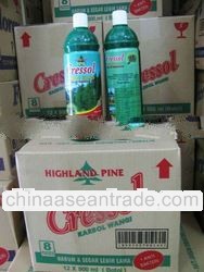 Cressol Toilet Cleaner