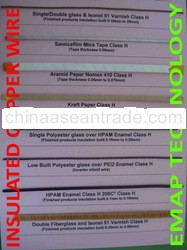 Copper and Alumunium Rectangular Wire