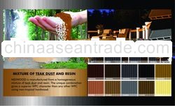 Teak-Wood Plastic Composite Profile