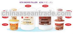 KTH Wood Filler Coating