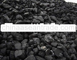 Coking Coal