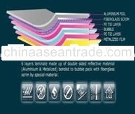 Double Bubble Foil Insulation