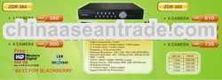 CCTV Paket BB2