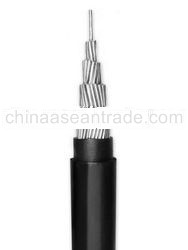 Non-Metallic Sheathed Outdoor Cable - NAYY