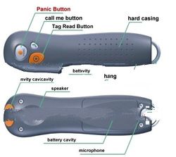 Active Guard Monitoring System