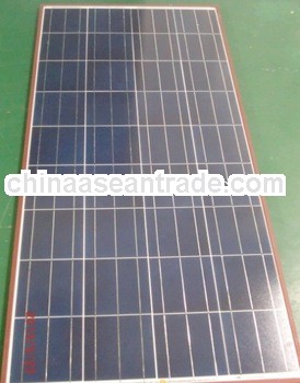 100W Poly portable solar panel OEM to India Japan Europe