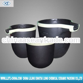 2012Excellent production technology,Big size & Small size clay graphite crucible for melting met