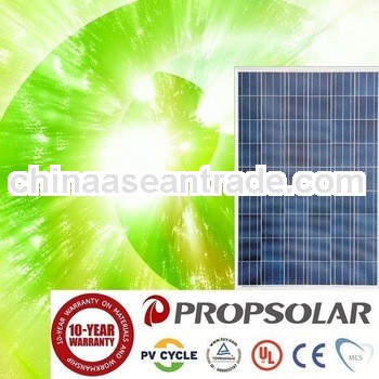 220W Poly Photovoltaic Solar Panels With CE,TUV,UL,MCS Certificates
