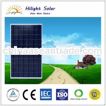 250W solar panel Turkey, 250W solar panel prices, low price poly 250 watt solar panel/panel solar fo