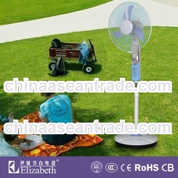 30 inch pedestal fan 12 volt fans for cars